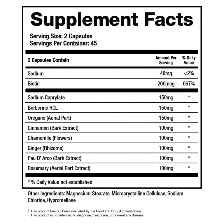 Candid-X Candida Formula
