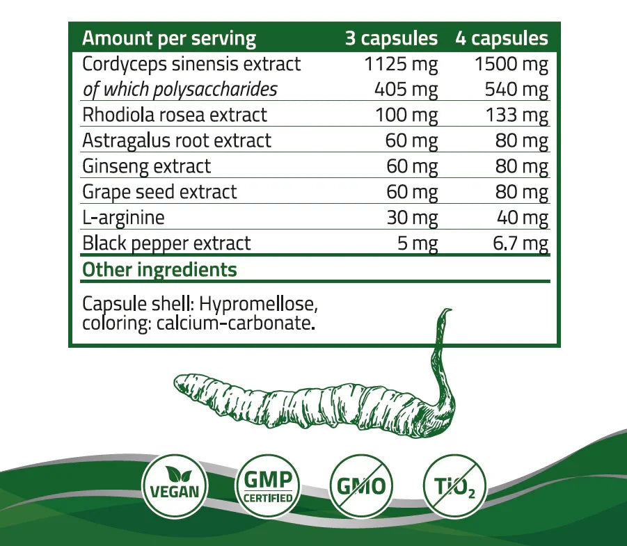 CorsyMAX 12x - 90 capsules