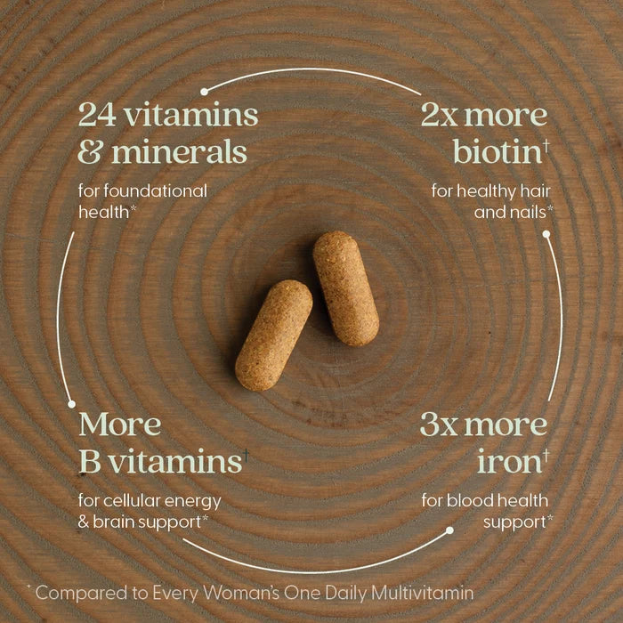 Women's Advanced Multi - 72 tablets