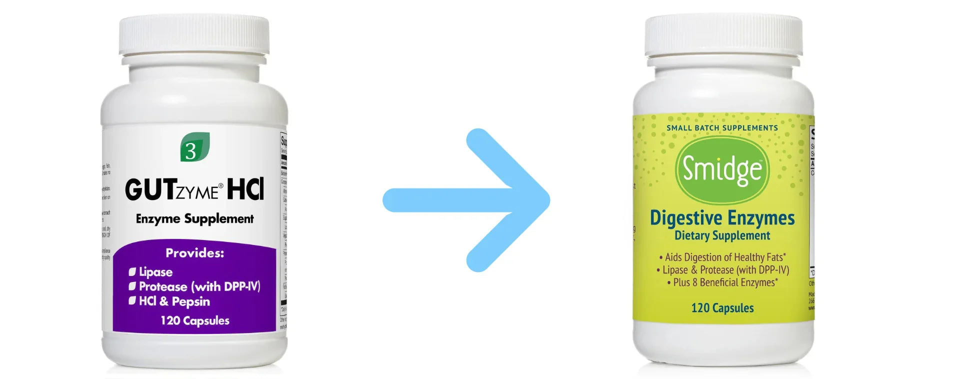 Spijsverteringsenzymen - Smidge™ (voorheen GutZyme™) - Ergomax