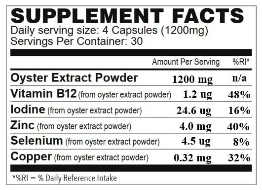 OysterMax® - Oesterextract - Ergomax