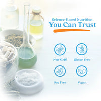 Fisetin and Novusetin™ with science-based nutrition, non-GMO, gluten-free, soy-free and vegan.