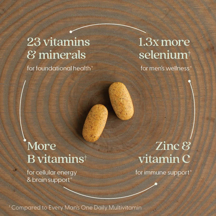 Men's Advanced Multi - 72 tablets